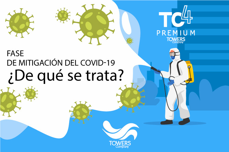 Fase de mitigación del covid-19 ¿De qué se trata?