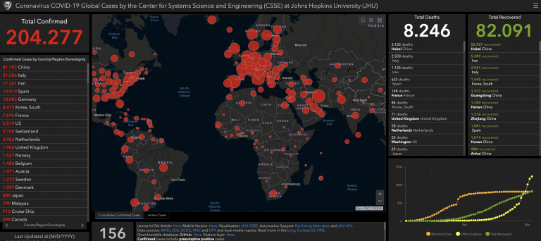 Mapa del Coronavirus (Covid-19) en tiempo real