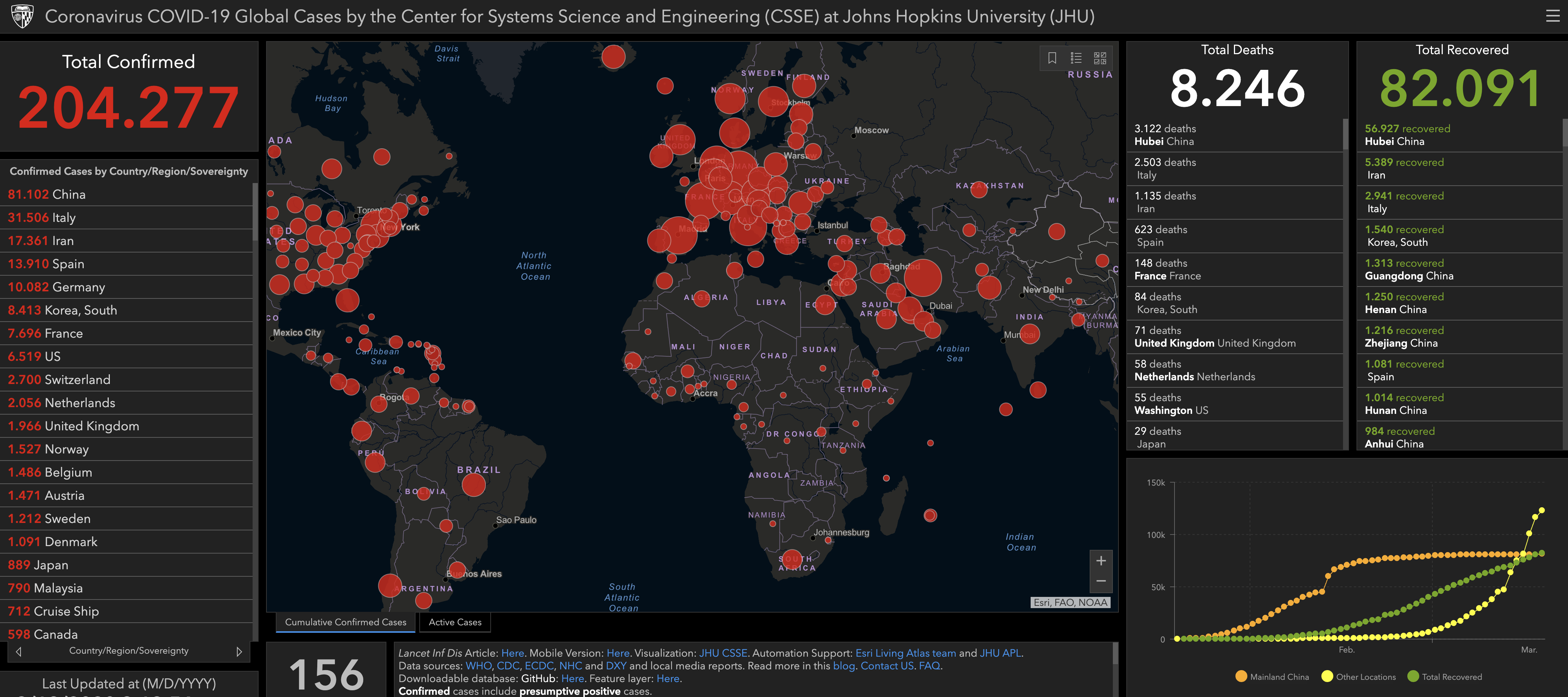 mapa coronavirus