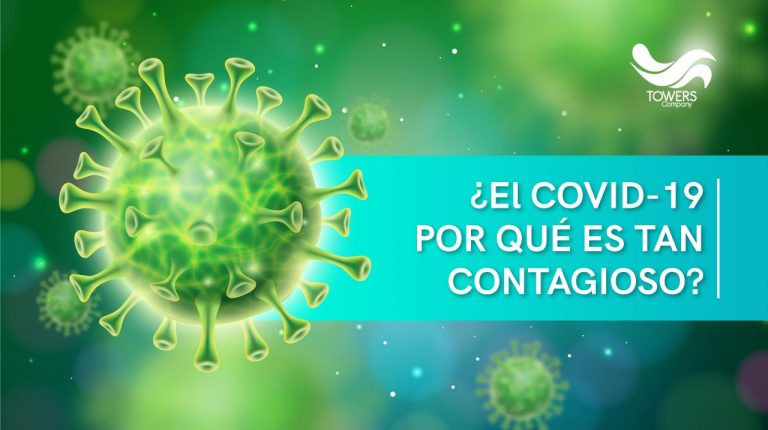 ¿El COVID-19 por qué es tan contagioso?